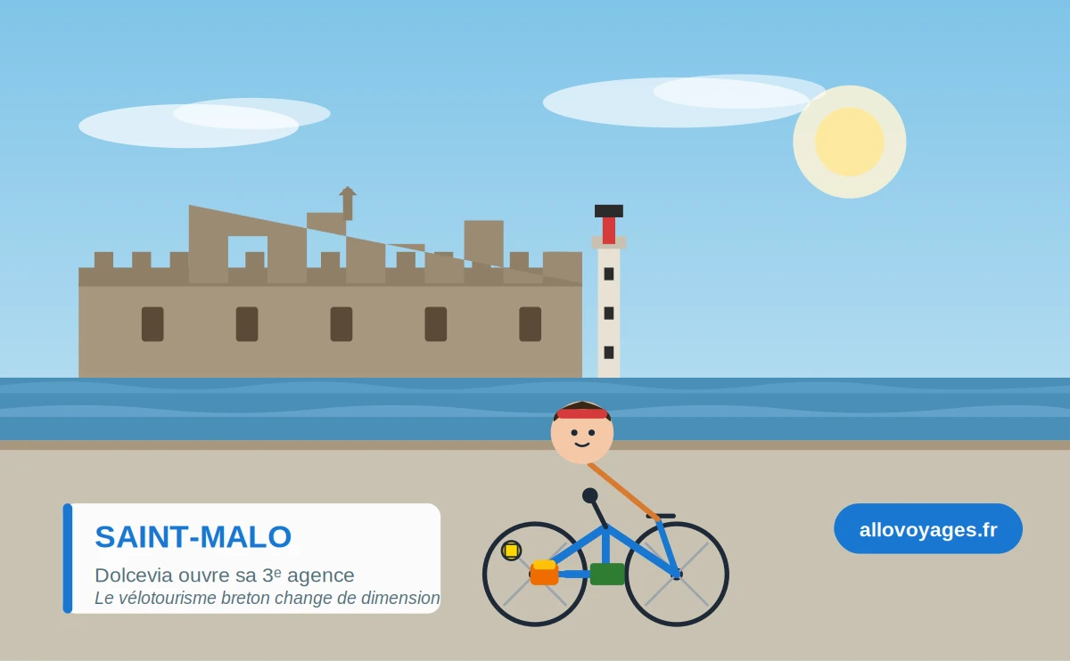 Saint-Malo